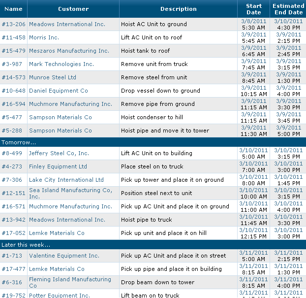 iCraneTrax List-View